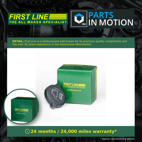 Radiator cap fits - radiator,